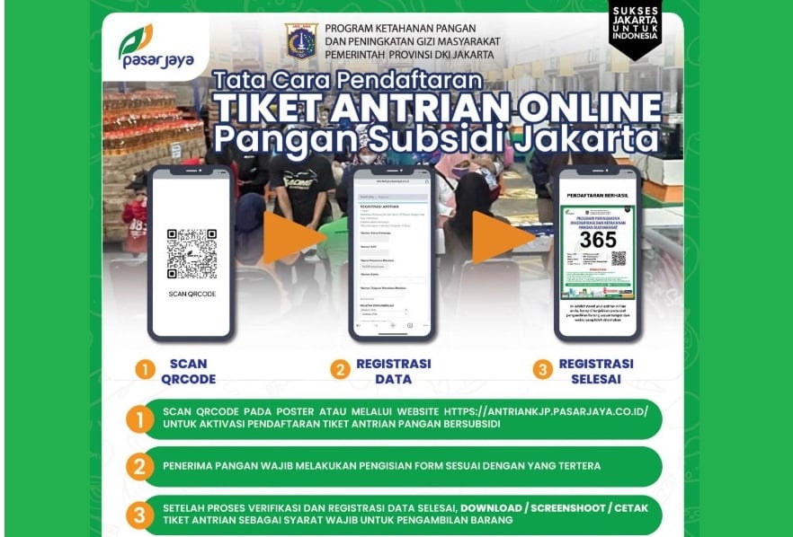 PANGAN SUBSIDI PASARJAYA