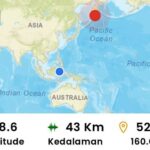 Tujuh Wilayah Papua Terancam Tsunami Imbas Gempa Dahsyat Rusia 8,7 SR