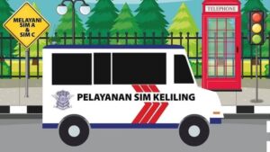Titik Layanan SIM Keliling Kota Tangerang