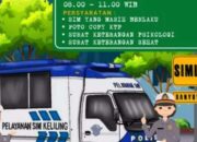 SIM Keliling Banyuwangi Hari Kamis 1-3 Oktober 2025, Persyaratan dan Lokasinya