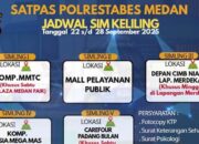 Layanan SIM Keliling Kota Medan Akhir Pekan 27 September 2025