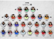 FIFPRO World XI 2025 : Messi, Ronaldo Bersaing dengan Yamal, Haaland dan Mbappe
