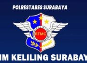 Jadwal SIM Keliling Polrestabes Surabaya Hari Sabtu, 29 November 2025