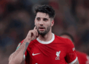 Siapa Dominik Szoboszlai? Bintang Hungaria yang Kini Bersinar di Liverpool