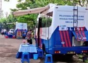 Jadwal SIM Keliling Kabupaten Tangerang