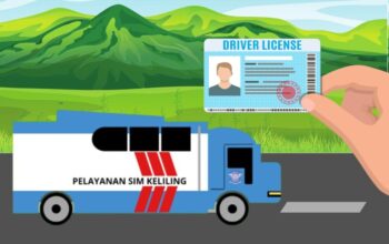 Syarat Perpanjangan SIM Keliling Kota Tangerang 6 simkabupatentangerang1b