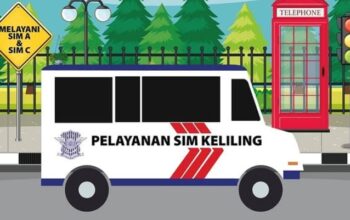 Syarat Perpanjangan SIM Keliling Depok 3 simkeliling