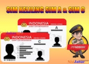 Lokasi SIM Keliling Purwakarta Pagi Ini