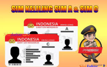Jadwal Layanan SIM Keliling Purwakarta 4 simpurwakarta1