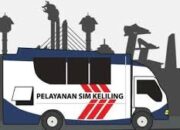 Syarat Perpanjangan SIM Keliling Serang