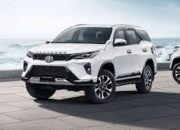 Perbandingan SUV Premium: LEPAS L8 PHEV vs Toyota Fortuner vs Mitsubishi Pajero Sport