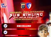 SIM Keliling Polda DIY Tutup, Layanan Perpanjangan SIM dapat Diurus di Lokasi ini