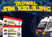 Lokasi Layanan Perpanjangan SIM Polrestabes Makassar Bulan Januari 2026