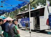 Syarat dan Biaya Perpanjangan SIM Keliling Purwakarta