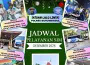 Layanan SIM Keliling Polres Gunungkidul Usai Lebaran Kembali Normal