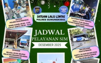 Cek Jadwal Layanan Perpanjangan SIM Keliling bulan Juli 2026 Kabupaten Gunungkidul 3 SIM Gunungkidul
