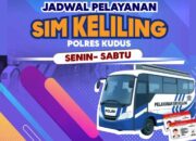 Jadwal dan Pelayanan SIM Keliling Polres Kudus Setiap Hari Senin hingga Sabtu Januari 2026