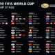 Piala Dunia 2026