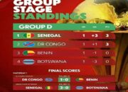 AFCON 2025 Panas! Senegal Gasak Botswana, Nigeria Menang Susah Payah atas Tanzania
