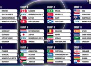 Undian Piala Dunia 2026: Juara Bertahan Prancis di Grup Neraka Bersama Irlandia