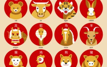 4 Shio Paling Bahagia di Tahun 2026, Rezeki dan Kehidupan Makin Harmonis 7 Shio Paling Bahagia di Tahun 2026,