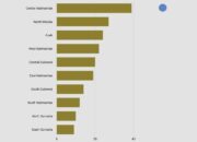 WASPADA! 229 Titik Panas Terdeteksi di Indonesia dalam 24 Jam Terakhir