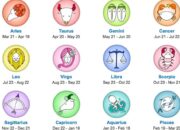 Ramalan Zodiak Cinta Besok Jumat 23 Januari 2026, Begini Asmara Taurus hingga Scorpio