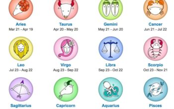 Ramalan Zodiak Virgo Mei 2026: