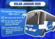 Jadwal Layanan Perpanjangan SIM Keliling Polrestabes Bandung, 30 – 31 Januari 2026
