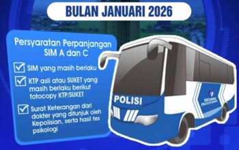 Titik Layanan Pepanjangan SIM Keliling Polresta Kabupaten Bandung, selama bulan Juni 2026 3 sim keliling bandung