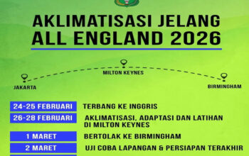24 Atlet Indonesia Siap Tempur di All England, Debutan Alwi Farhan Jadi Sorotan! 5 All England 2026