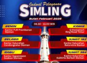 Jadwal dan Lokasi Layanan SIM Keliling Polda DI Yogyakarta 18 Februari 2026