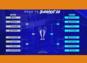 Undian Liga Champions 2026 Sistem Gugur Man City – Real Madrid dan Chelsea hadapi PSG
