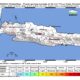 Gempa Cimahi 2026