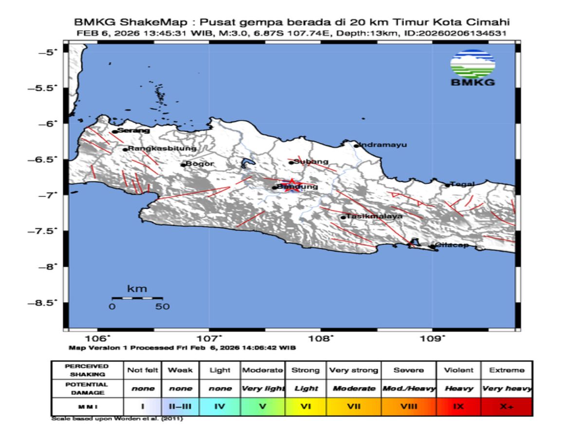 Gempa Cimahi 2026