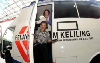 Syarat Perpanjangan SIM Keliling Tangerang Selatan 3 SIM Keliling jakarta