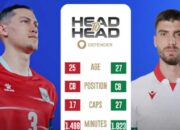 Link Live Streaming Indonesia vs Bulgaria 30 Maret 2026 Bukan YallaShoot atau LK21, Final FIFA SERIES 2026