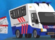 Biaya Perpanjangan SIM Keliling Karawang