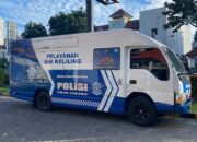 Jadwal SIM Keliling Kota Tangerang