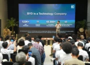 Tren Mobil Listrik 2026 Meningkat, BYD Siapkan Posko Mudik dan Teknologi Baterai Baru