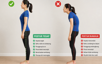 5 Tips Agar Postur Tubuh Tegap