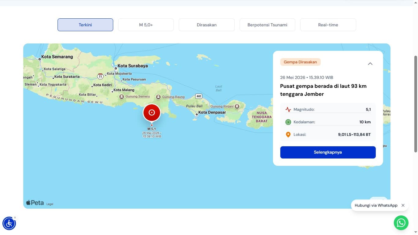 Gempa Magnitudo 5,1 Guncang Jember