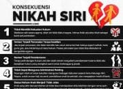 Pemkab Tangerang Targetkan 1.000 Pasangan Nikah Siri Ikut Isbat Nikah Terpadu