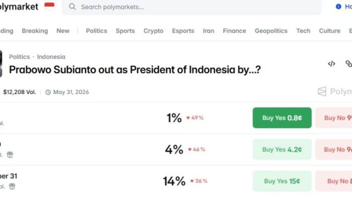 Prabowo Jadi Bahan Taruhan di Platform Kripto Polymarket: Ada Pasar Prediksi Lengser Sebelum 2027