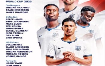 Skuad Piala Dunia Inggris