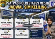 Jadwal Pelayanan SIM Keliling Polrestabes Medan 11 – 17 Mei 2026