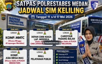 sim medan1