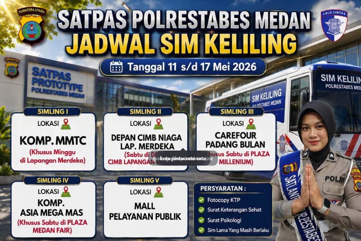 sim medan1