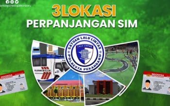 sim pekanbaru