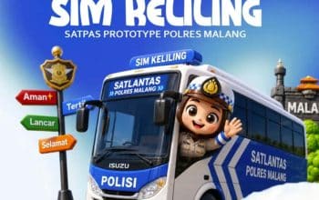 SIM polres malang